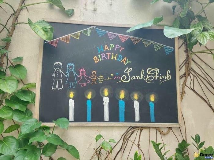 ảnh trang trí bảng xinh nhật vẽ nến