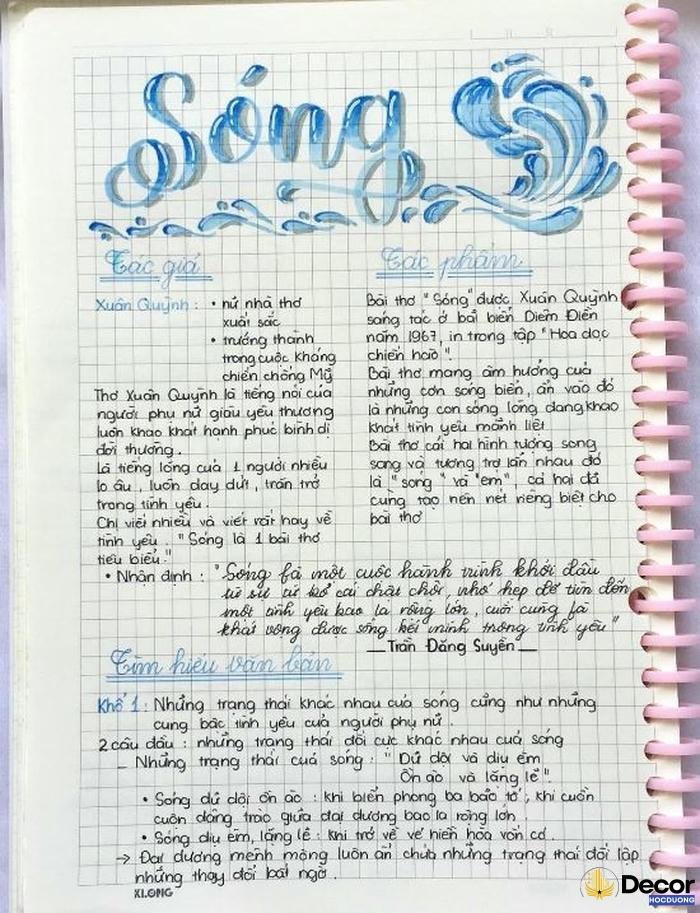 bảng chữ cái kiểu chữ trang trí