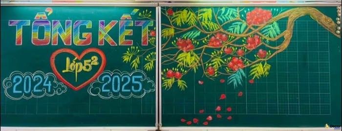 cách trang trí bảng cuối năm