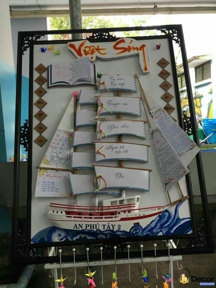 cách trang trí đầu báo tường