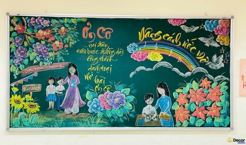 hình ảnh trang trí bảng phấn