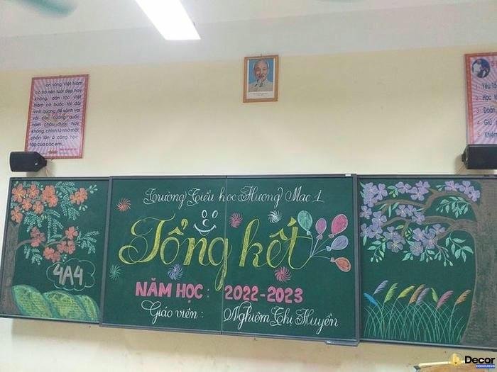 hình ảnh trang trí bảng tổng kết