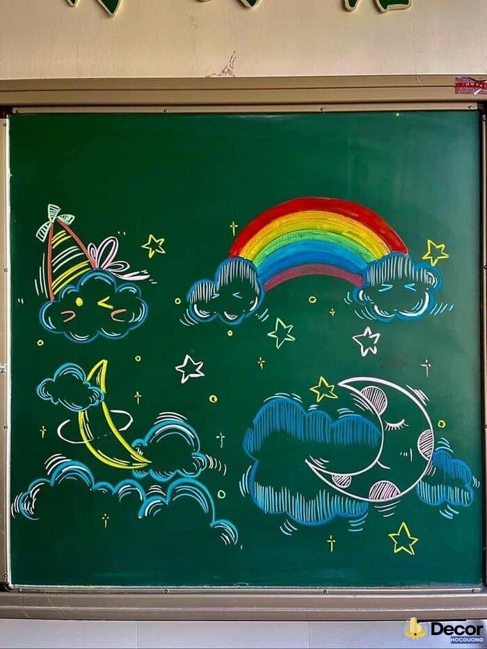 hình ảnh vẽ trang trí bảng