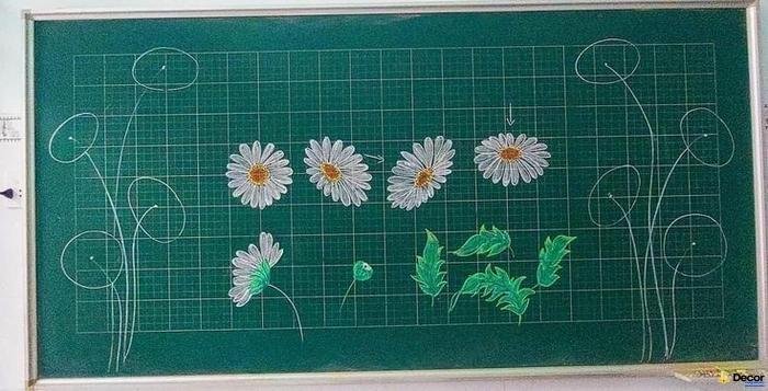 trang trí bảng đẹp đơn giản ngày tổng kết