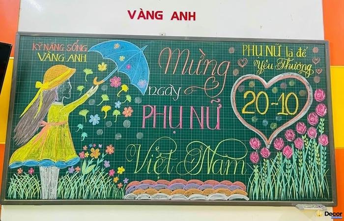 trang trí bảng đơn giản