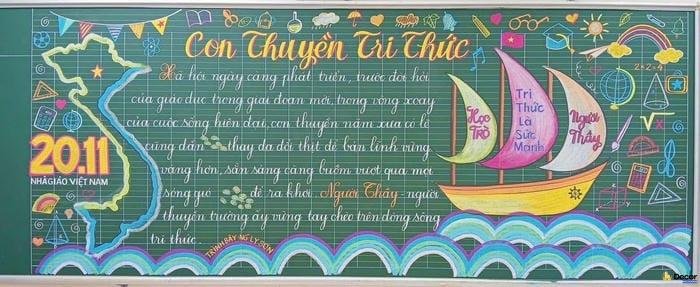 trang trí bảng lớp 20_11 bằng chữ