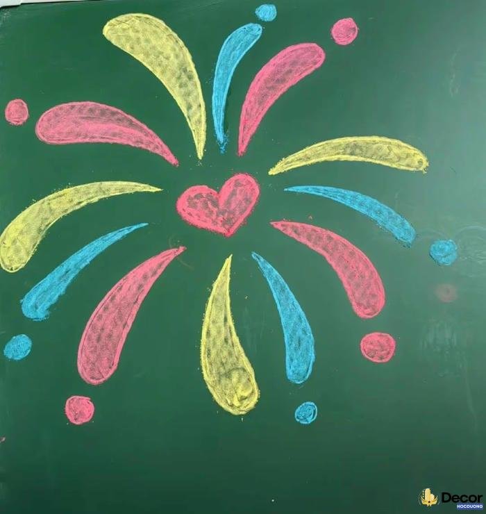 trang trí bảng lớp học theo chủ đề