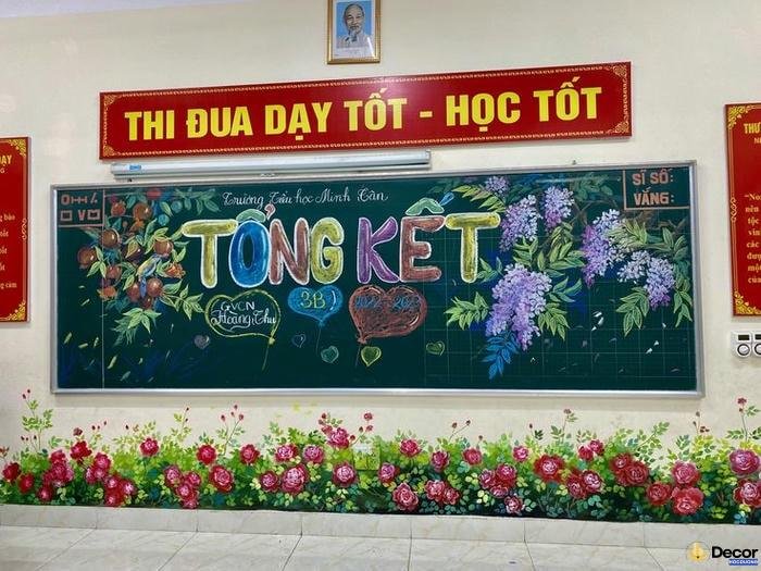 trang trí bảng tổng kết năm học nghệ thuật