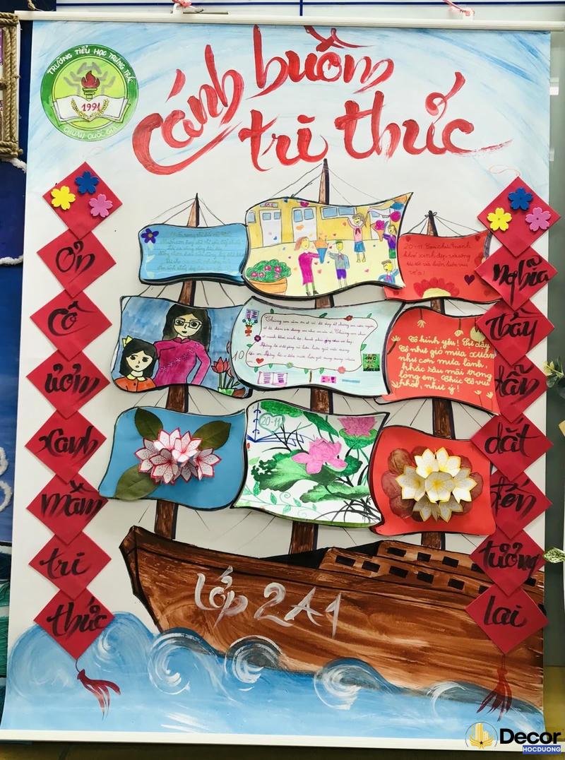 trang trí báo tường trên giấy a0 mỡi