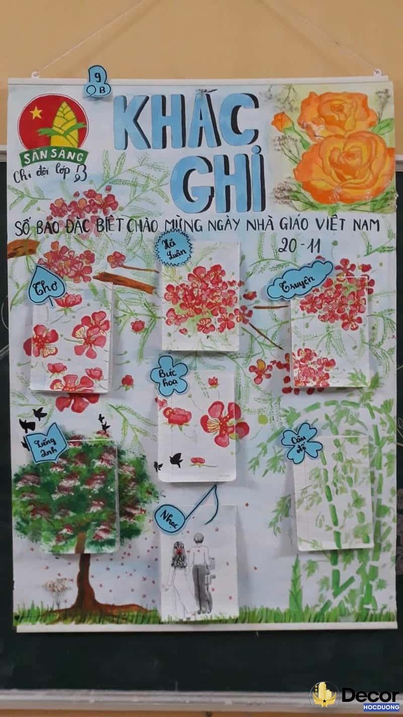 trang trí báo tường trên giấy a0 phong cách sáng tạo