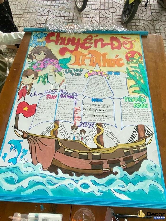 trang trí đầu báo tường biển và thuyền