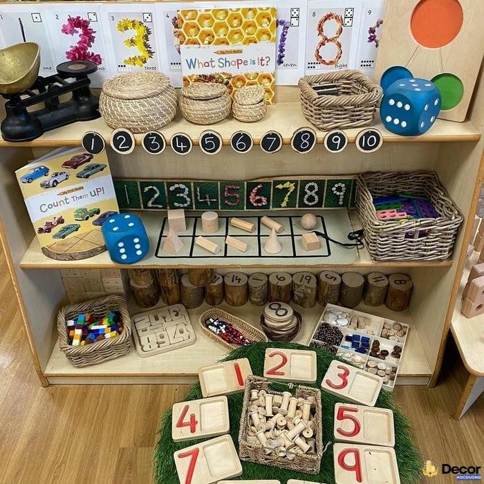 trang trí góc chữ cái steam