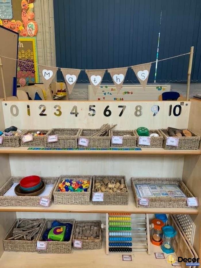 trang trí góc chủ đề steam