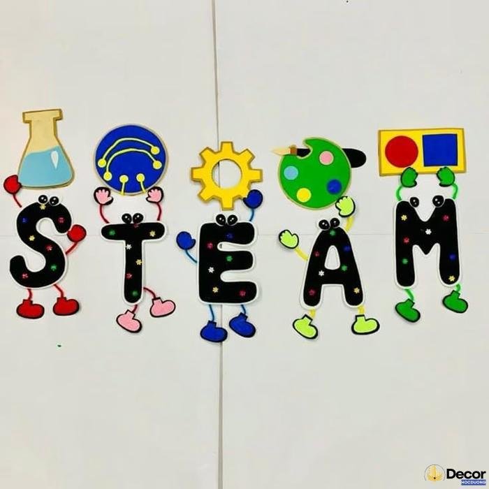 trang trí góc sinh nhật mầm non steam