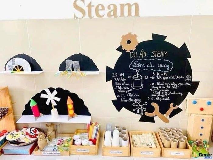 trang trí góc steam mầm non cho bé năm tuổi