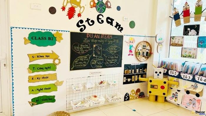 trang trí góc steam mầm non khoa học