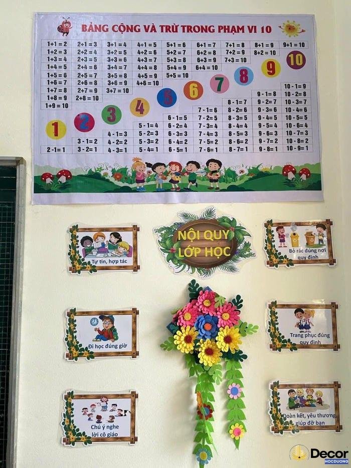trang trí lớp học sáng tạo