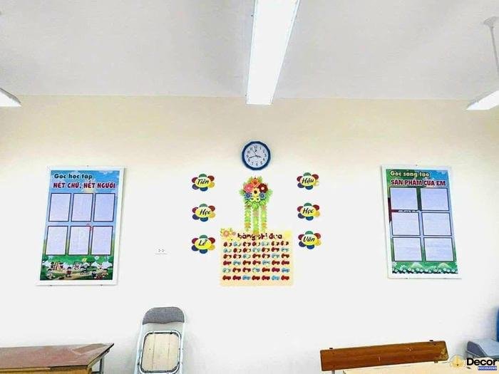 trang trí lớp học tiết kiệm