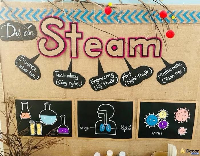 trang trí lớp mầm non steam