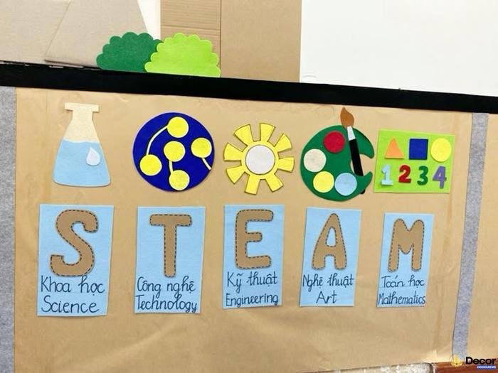 trang trí mầm non steam