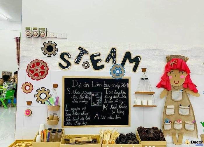 trang trí steam mầm non bảng đen