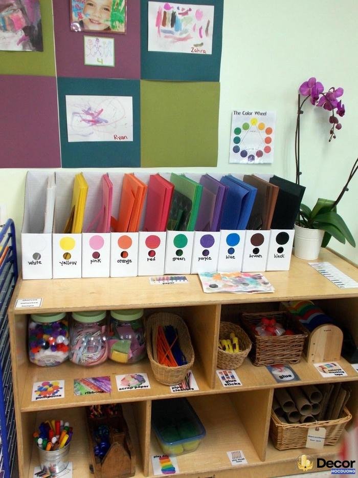 trang trí steam mầm non đơn gian nahats