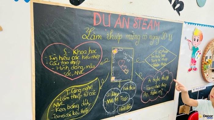 trang trí steam mầm non khám phá sáng tạo