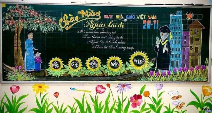 tuyển tập trang trí bảng 20_11